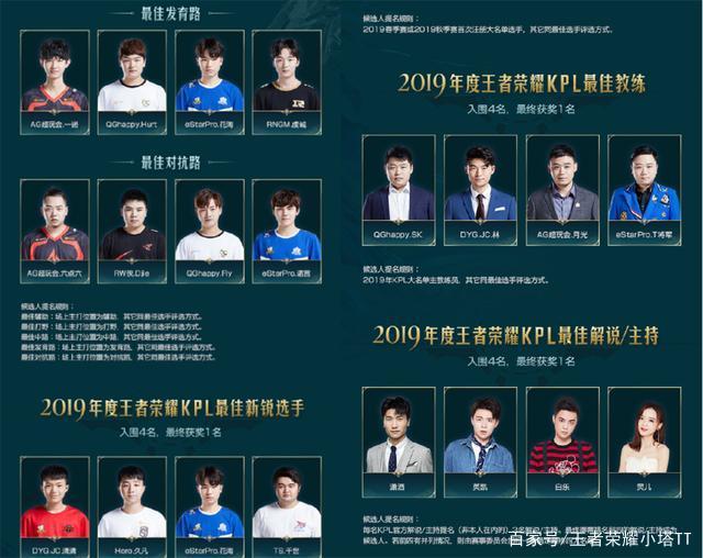 瞩目的焦点 瞩目的焦点