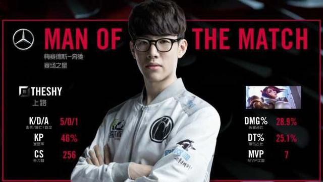 够资源和能 够资源和能