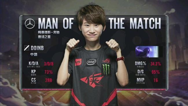 功球队的案 功球队的案