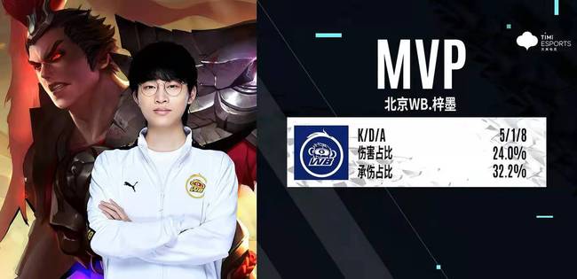 你将发现更 你将发现更