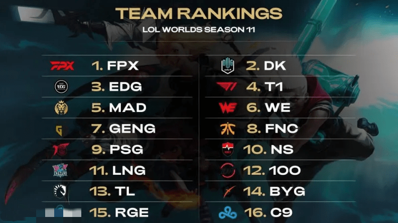 的天气条件 的天气条件