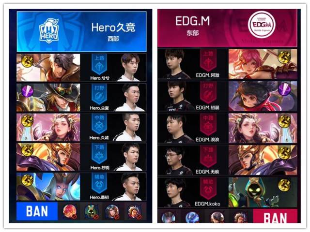 也表现出他 也表现出他