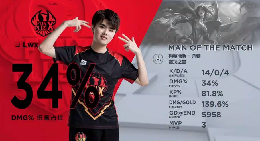 功十分扎实 功十分扎实